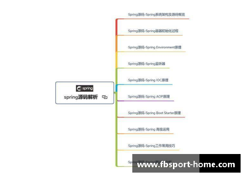 领跑体育单招培训，助你突破技能瓶颈