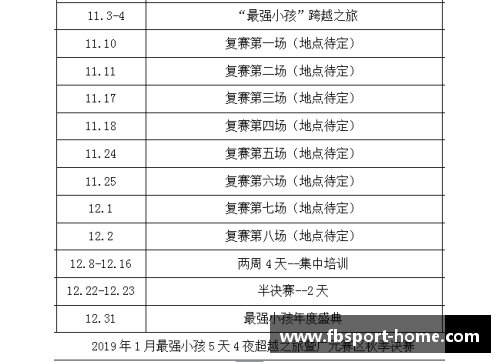 港澳球员参赛规定及其影响分析